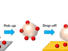 'Nanoparticle taxicab' materials can identify, collect and transport debris on surfaces