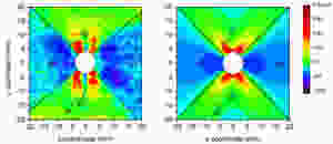 Experimental (left) and simulated (right) strain maps around a hole through an aluminum bar show that nanotube-infused “smart skin” developed at Rice University can effectively assess strain in materials. The technique can be used for aircraft, spacecraft and critical infrastructures in which mechanical strain needs to be monitored. Courtesy of the Satish Nagarajaiah Group/Weisman Research Group