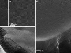 Novel methods of synthesizing quantum dot materials