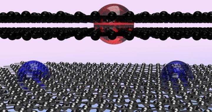 Researchers have discovered a way to manipulate the repulsive force between electrons in "magic-angle" graphene, which provides new insight into how this material is able to conduct electricity with zero resistance. @ Li lab / Brown University