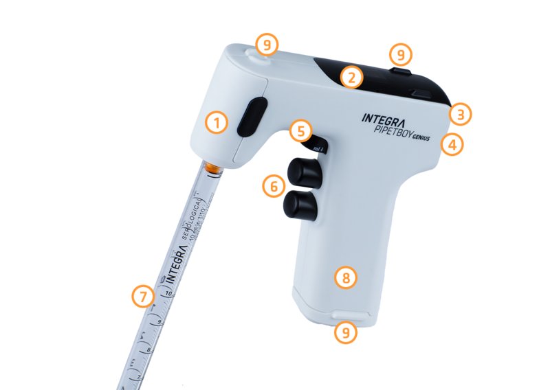 Starter Pack, PIPETBOY GENIUS