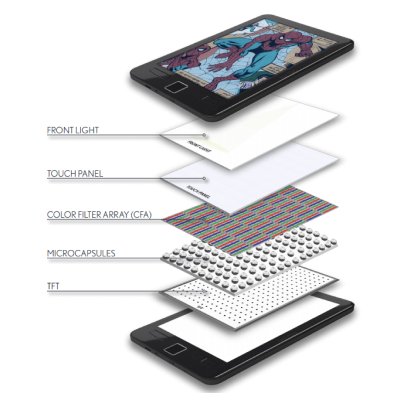 E Ink Kaleido™