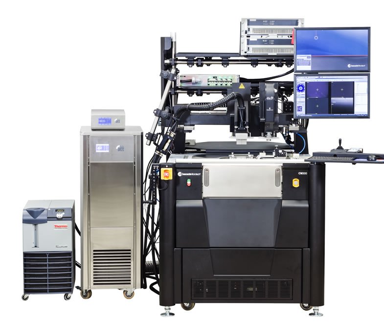 Custom Probe Systems