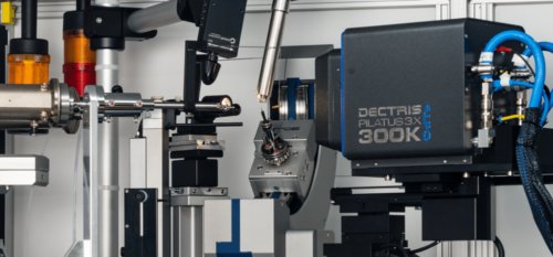 Accessories for single crystal diffractometers
