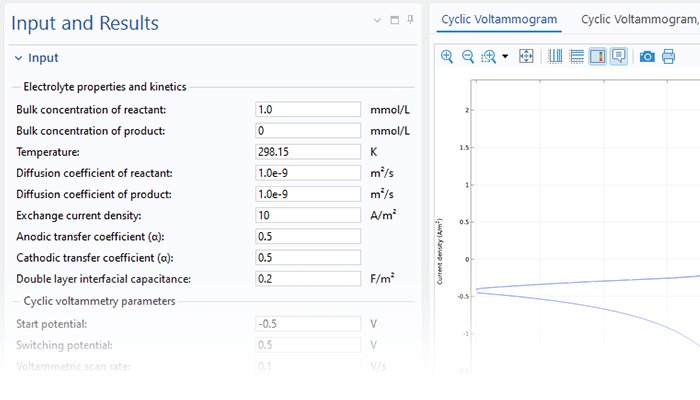 Simulation Applications