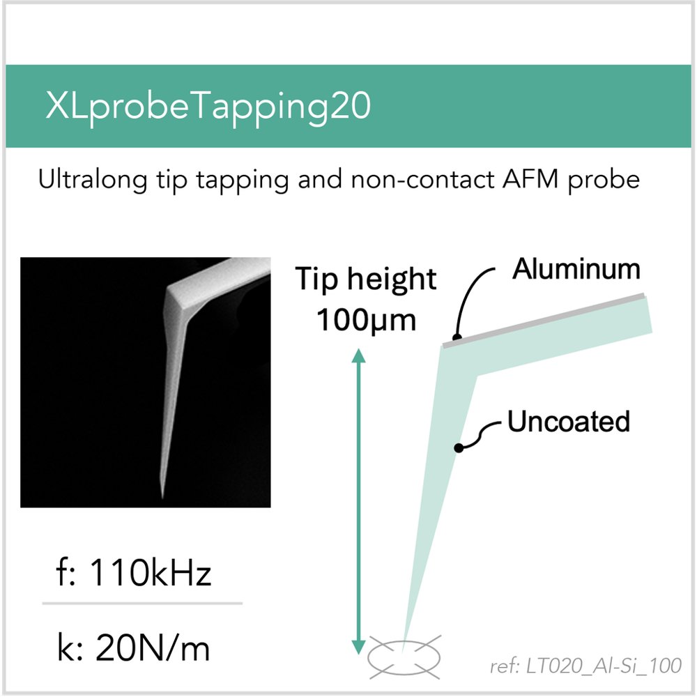 XLprobeTapping20 Al-Si