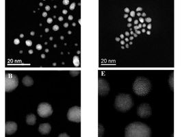 A new way to directly convert methane to methanol using gold-palladium nanoparticles