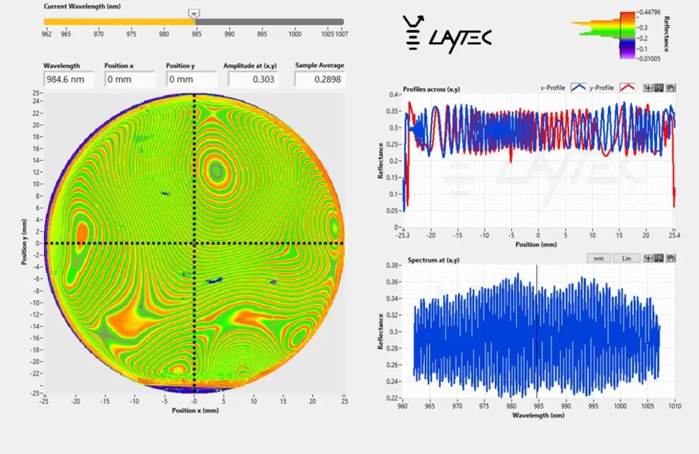 EpiX® mapping stations
