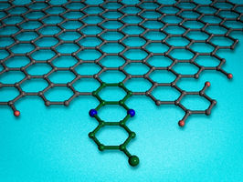 Inexpensive new catalysts can be fine-tuned