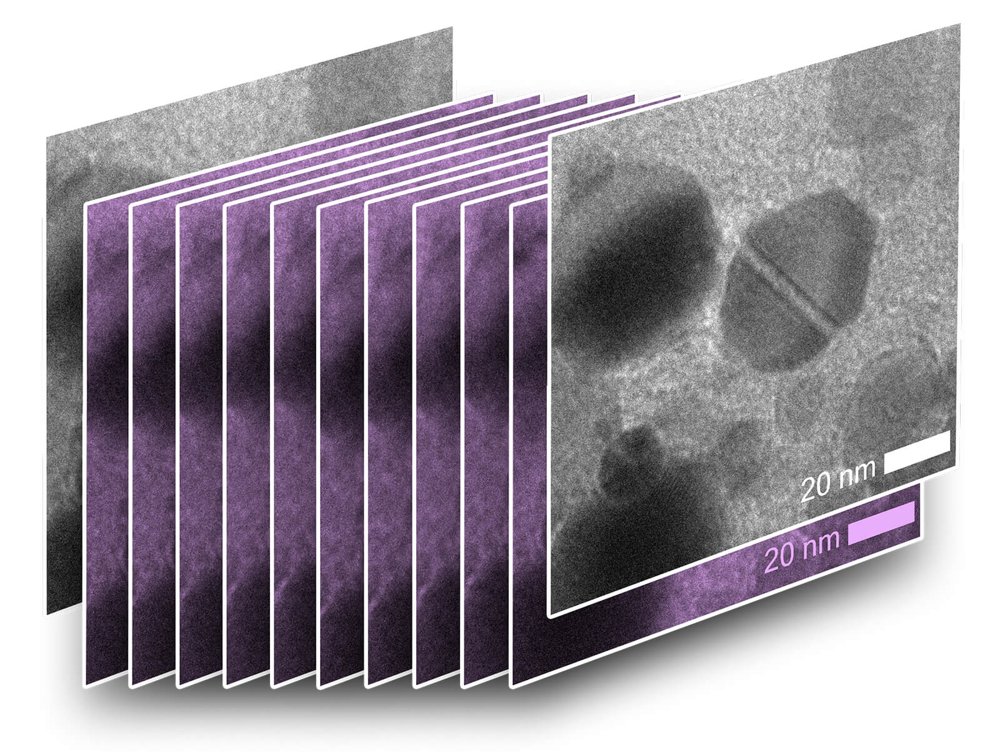 AXON HFR High Frame Rate Imaging