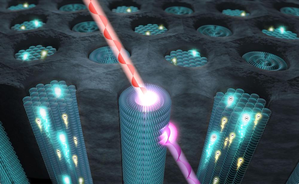 By filling liquid crystals into nanopores, their self-assembly can be precisely controlled: Depending on the temperature, ionic disc-shaped molecules spontaneously form well-aligned concentric rings or straight nanowires, which can be used to tailor the polarisation of laser light or for novel smart membranes with simultaneous ion and electron transport. @ Huber group