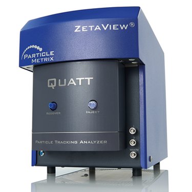 ZetaView QUATT