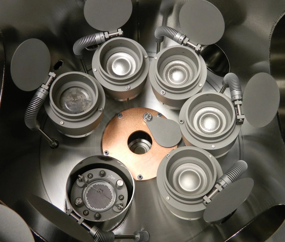 CUSTOM ORION CLUSTER FLANGE