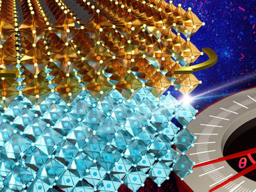 Researchers Extend the Limits of Twistronics. Literally.