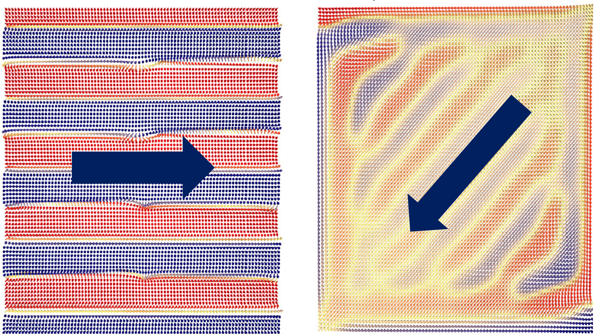 Micromagnetic simulations show how a small magnetic field in plane with the magnetic stripes can change the magnetic texture from a stripe pattern to a fan pattern. © HZB