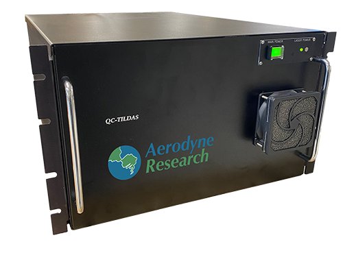 TILDAS Isotope Analyzers