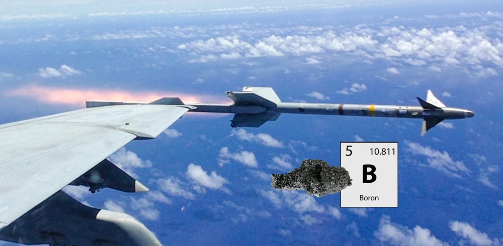Boron Materials