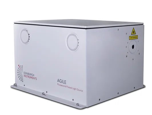 AGILE® Tunable White Light Source