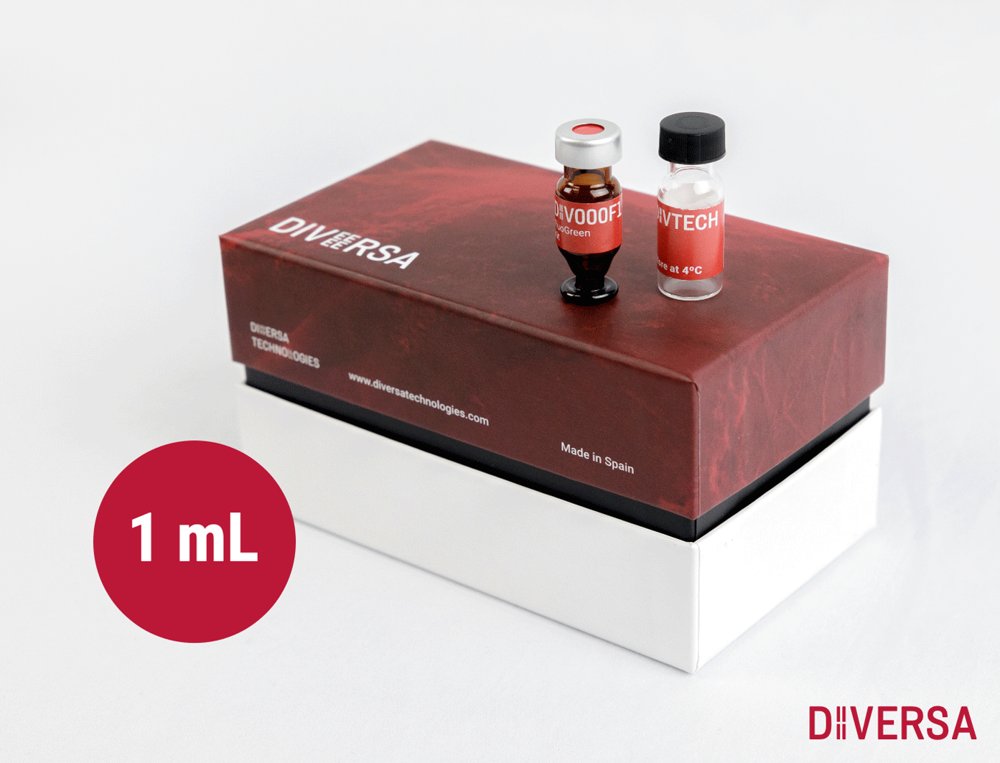 DIVERSA FluoGreen cell internalization Nanoparticles