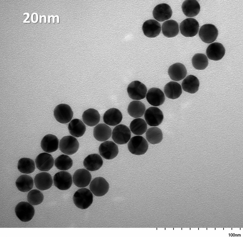 "IVD‑READY" Gold Nanoparticles Size Optimization Kit for Biosensing