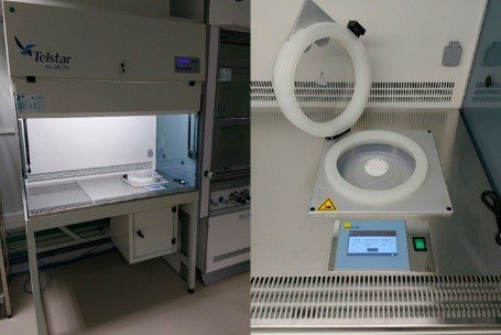 Clean atmosphere cabinet for electronic devices processing
