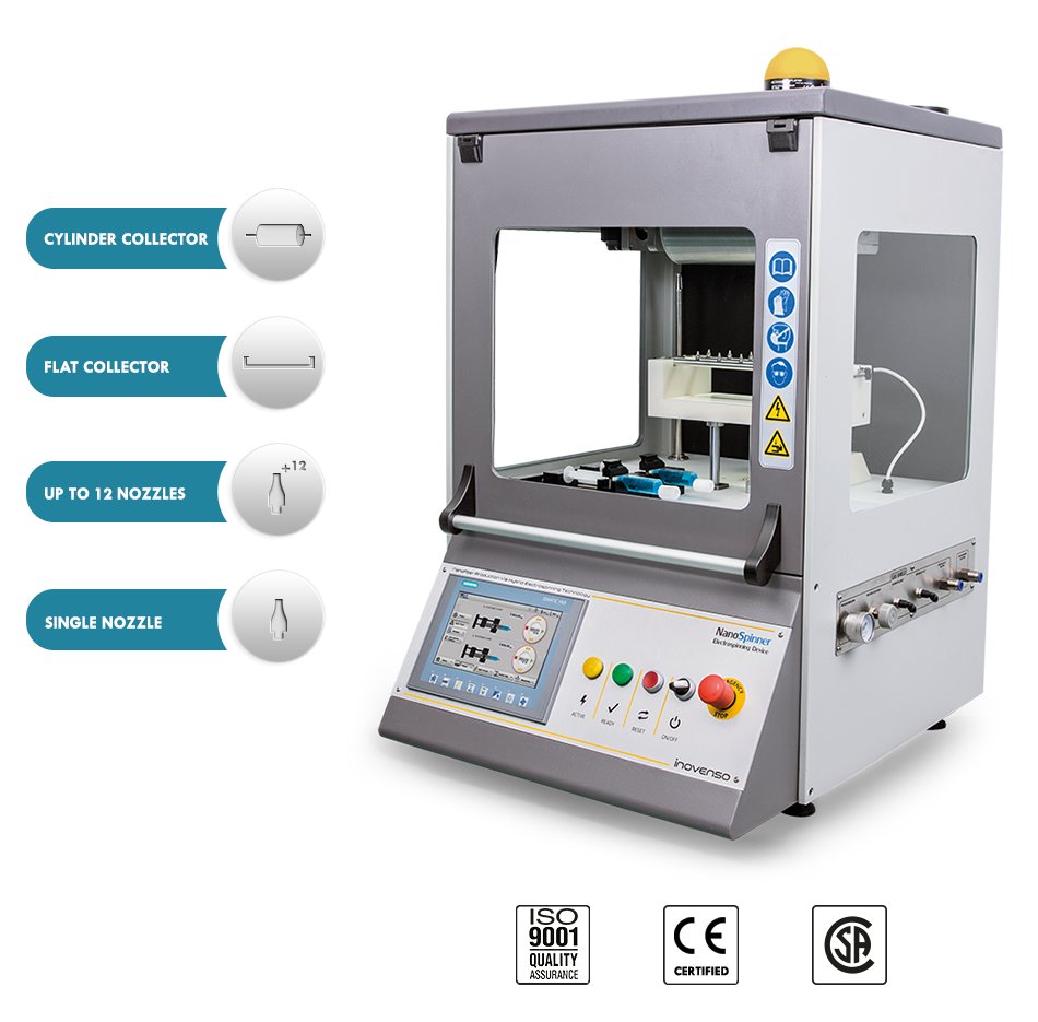 NanoSpinner24