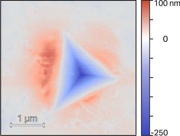 Nanoindentation