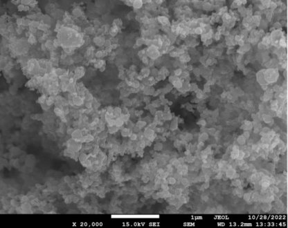 Graphene Nanoparticles Conductive Additive