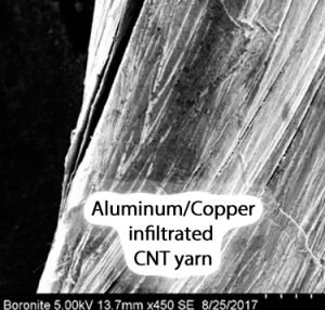 Carbon Nanotube SuperWire