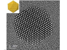 Gold standards for nanoparticles