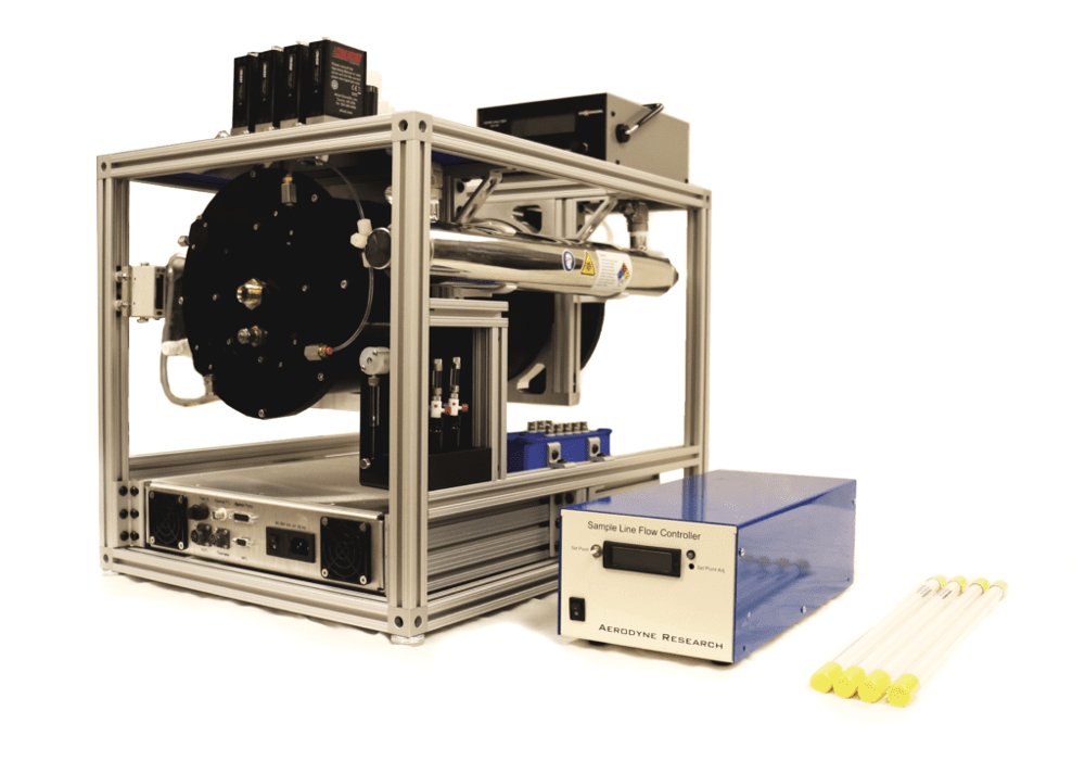 Sampling System