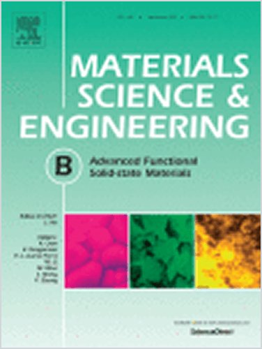 Graphene nanotubes—the advanced anti-static agent for printing machine parts