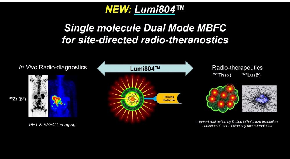Lumi804