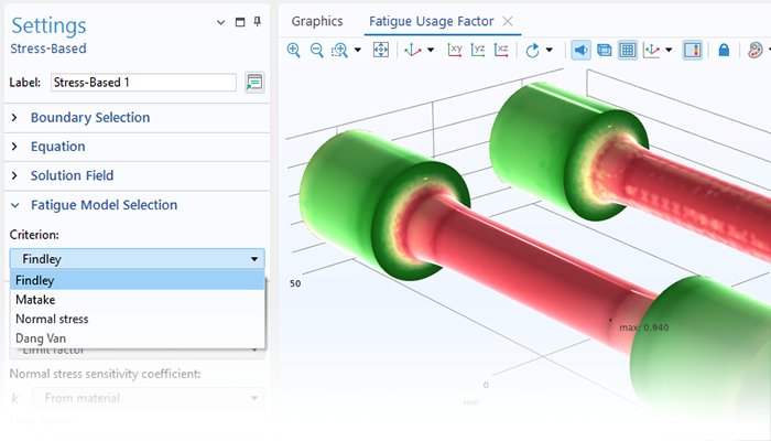 Fatigue Module