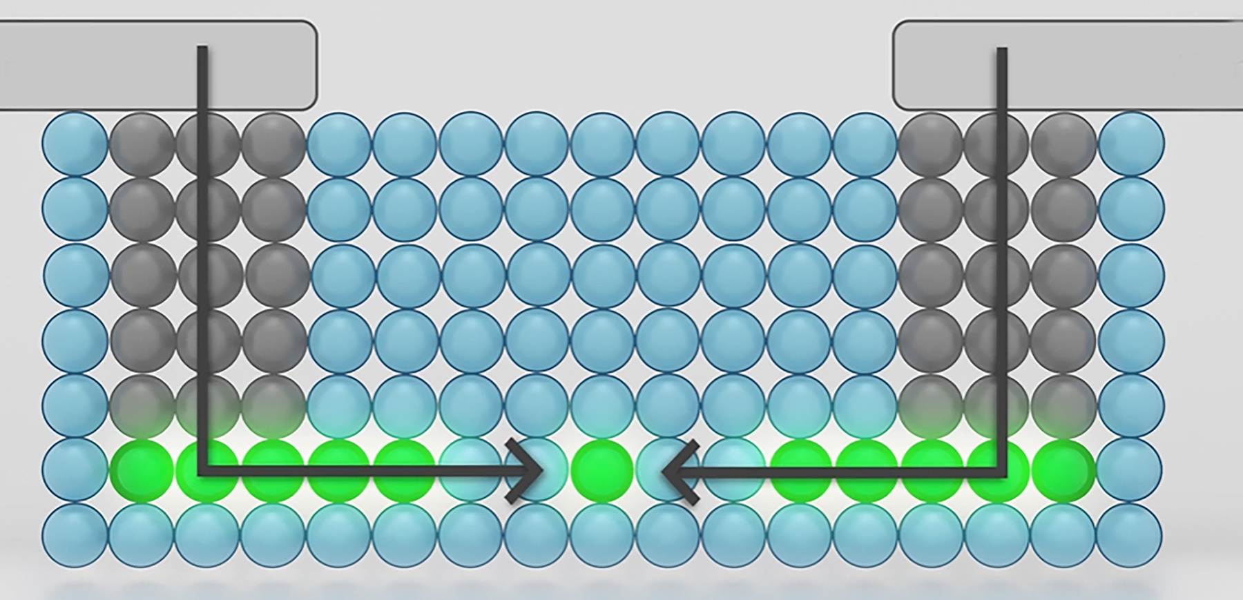 Single-atom transistors