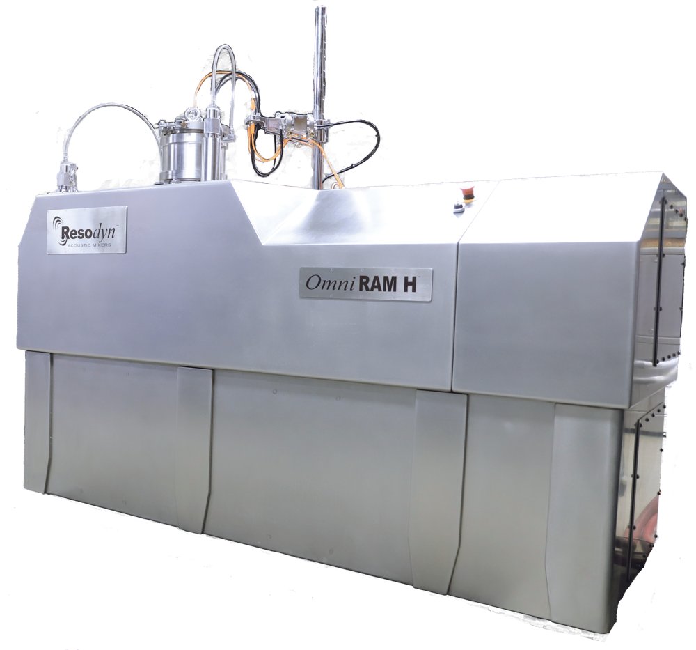 OmniRAM H
