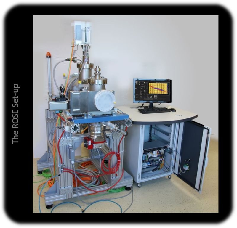 ROSE Scanner