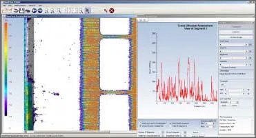 Shoe Press Profiler®