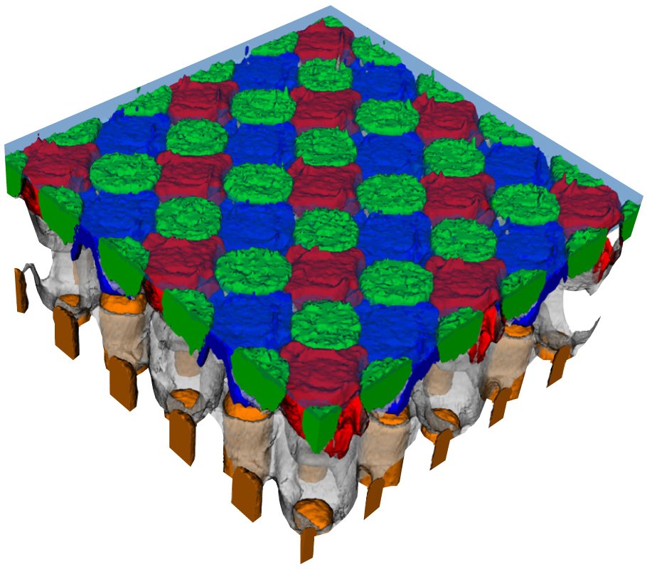 Gas Cluster Ion Source