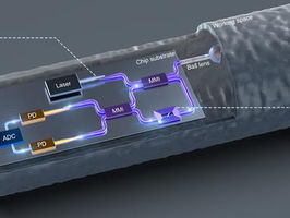 Compact photonic chip enables three-dimensional OCT inspection for industrial samples