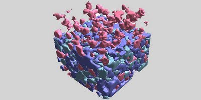 Chemical Cubes (Module)