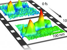 Researchers make slow-motion electron movies