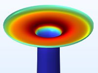 Electrodeposition Module