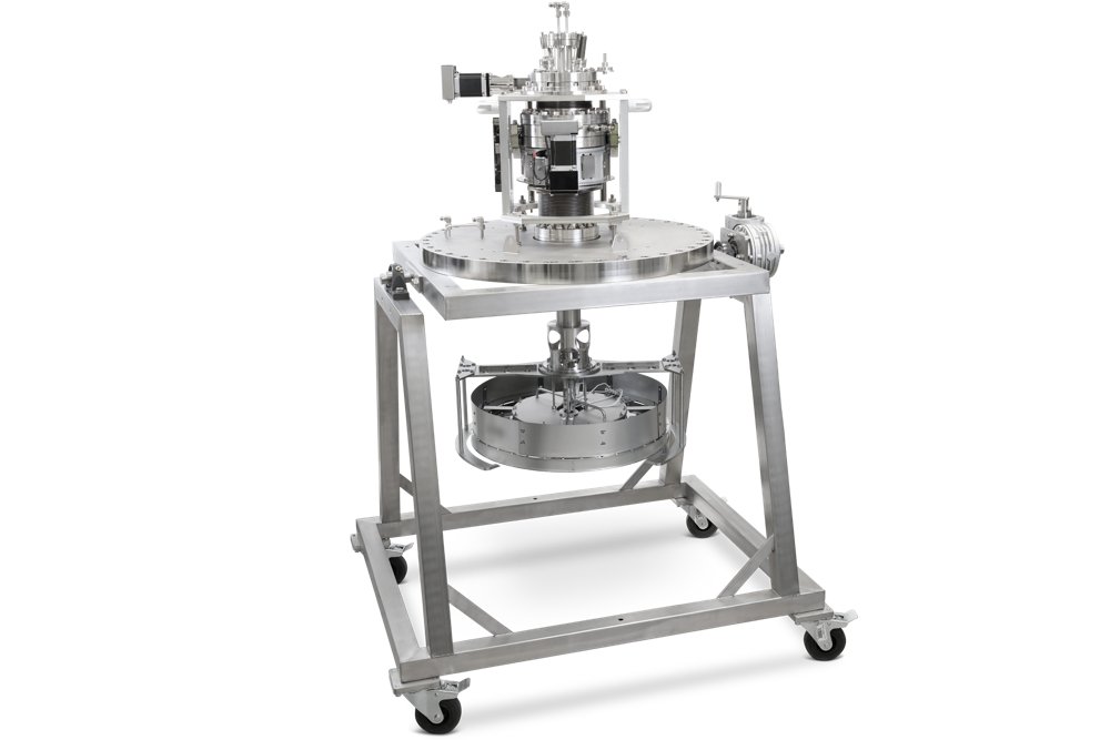 Production Manipulator