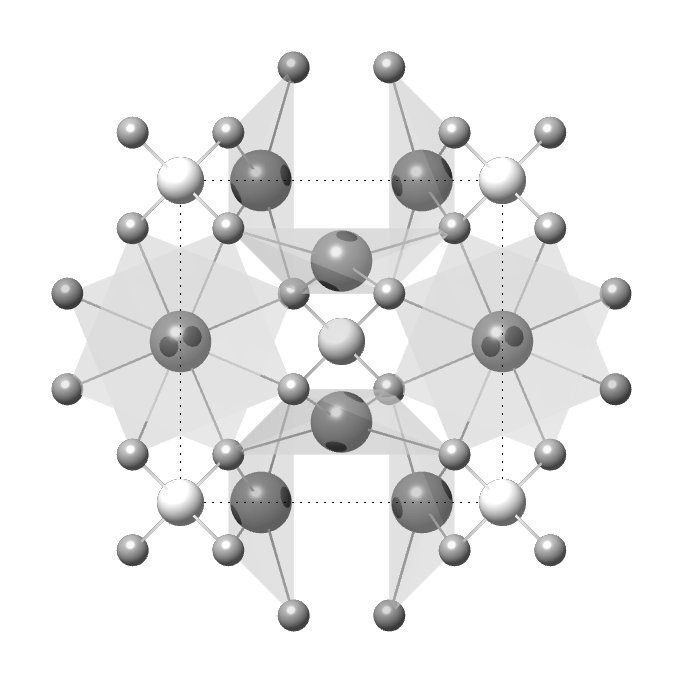 Phosphates