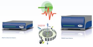NovaDmax DLS Software