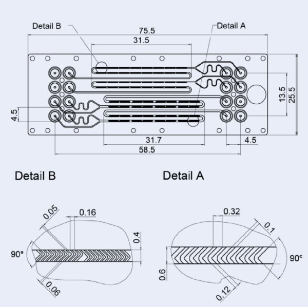 Herringbone Mixer Chip 1460 by microfluidic ChipShop