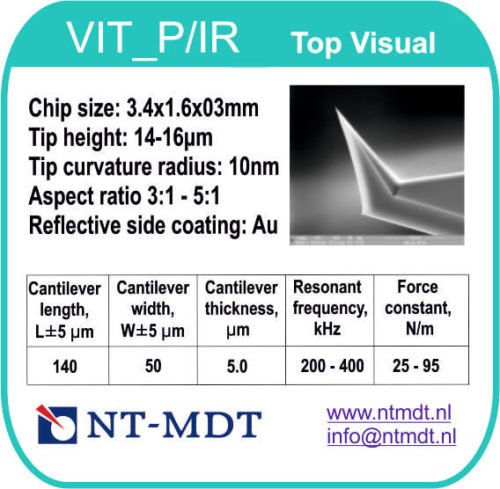 VIT_P/IR