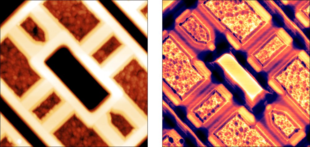 Scanning Microwave Microscopy Option