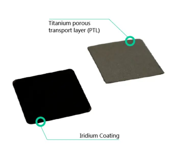 Iridium-coated titanium porous transport layers (PTLs)